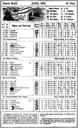 almanack for April 1868
